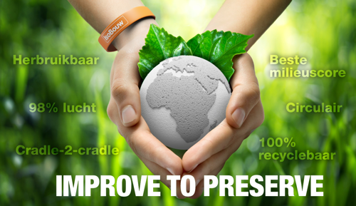 Improve to preserve
